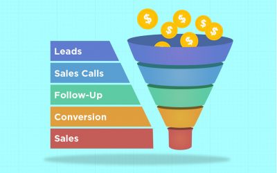 3 Tips to Improve Your Sales Conversions