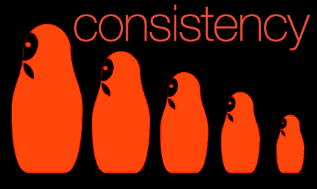 6 Tips for Creating Brand Consistency