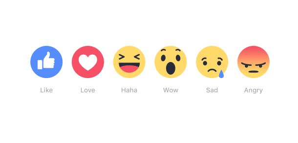 What are Facebook Reactions?